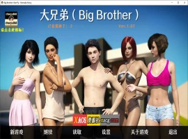 【欧美神作SLG/汉化/动态】大兄弟：重置故事 V1.07 +全CG【PC/2.5G】-IS充值【0】