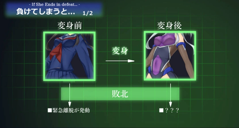 图片[4]-[RPG/PC/机械X]暗尾·下层阶级 -与羽澄的最后7天-AI汉化V1.21[900M]-IS充值【0】